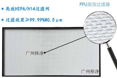 FFU高效過濾器 FFU高效過濾器