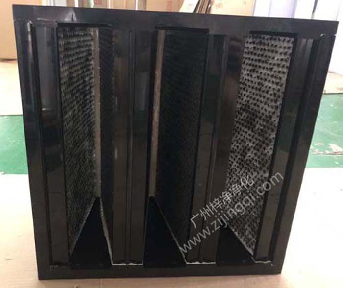 組合式活性炭過濾器產品正面圖 組合式活性炭過濾器產品正面圖